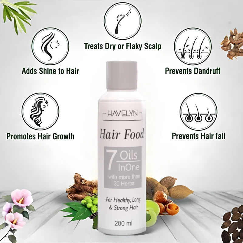 Buy 1 Get 2 Free Hair Care Deal, Hair food Oil , Anti Hair Graying serum , Derma roller