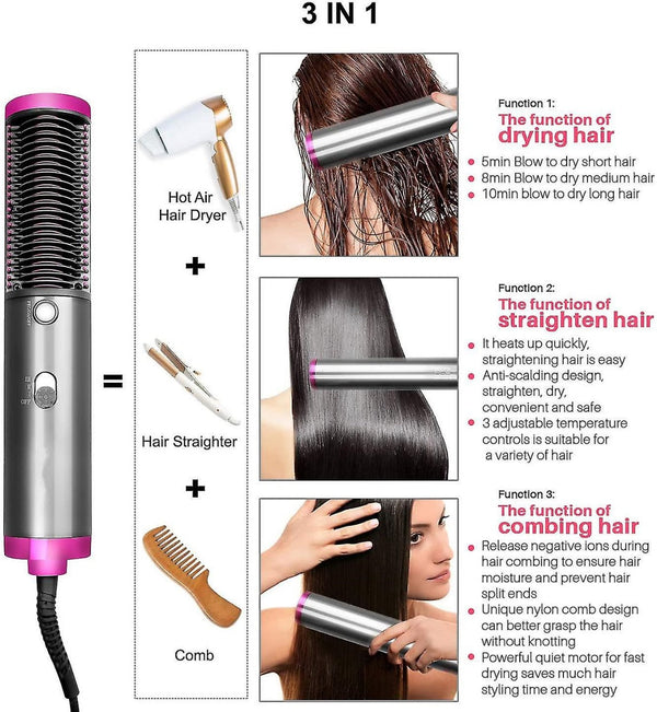 NEW HOT AIR HAIR DRYER BRUSH 3 IN 1 HAIR BLOW DRYER STRAIGHTENER VOLUMIZER NEGATIVE ION STYLER COMB KIT FOR WET DRY HAIR